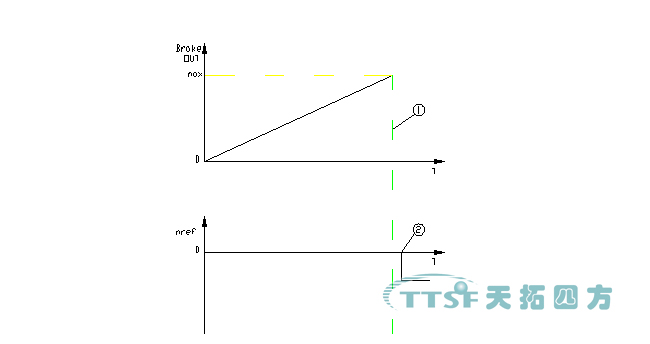 ¡¾Ï²±¨¡¿ÒøºÓ¼¯ÍŹÙÍøËÄ·½ÔÙÌíÐÂרÀû¡°Ò»ÖÖ½º´ø»úµÄ±§Õ¢¿ØÖÆÒªÁ족 ¡¾Ï²±¨¡¿ÒøºÓ¼¯ÍŹÙÍøËÄ·½ÔÙÌíÐÂרÀû¡°Ò»ÖÖ½º´ø»úµÄ±§Õ¢¿ØÖÆÒªÁ족