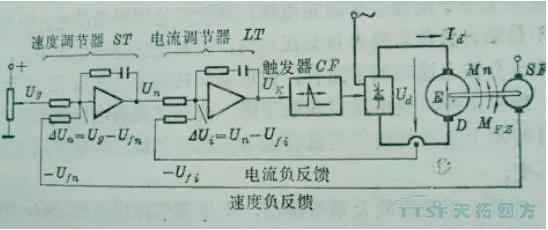 ÒøºÓ¼¯ÍŹÙÍøÈËÎïר·Ã£ºÒ»Î»30ÄêÊÖÒÕÏÈÉú¸µ¼ûÖ¤Ö±Á÷µ÷ËÙϵͳµÄʱ´úÀå¸ï ÒøºÓ¼¯ÍŹÙÍøÈËÎïר·Ã£ºÒ»Î»30ÄêÊÖÒÕÏÈÉú¸µ¼ûÖ¤Ö±Á÷µ÷ËÙϵͳµÄʱ´úÀå¸ï