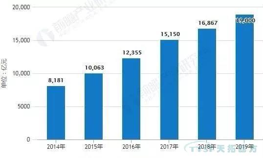 ӼŹ|2019йʮҪ