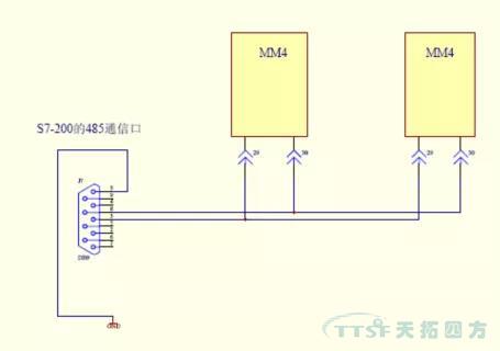 ʦ | MM4ϵбƵI/O485ͨѶڵļ