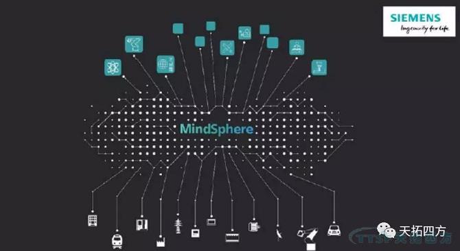 ǿǿÍŽá | ÒøºÓ¼¯ÍŹÙÍøËÄ·½ÊýÍøÐÇЯÊÖÎ÷ÃÅ×ÓMindSphere ǿǿÍŽá | ÒøºÓ¼¯ÍŹÙÍøËÄ·½ÊýÍøÐÇЯÊÖÎ÷ÃÅ×ÓMindSphere
